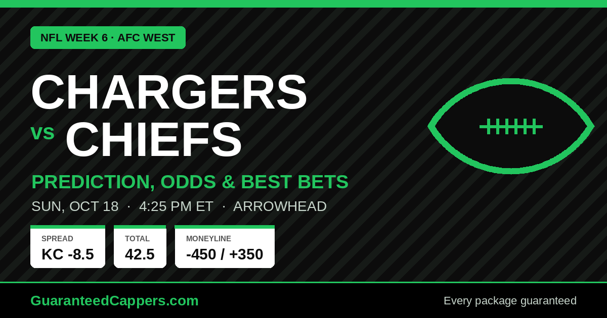 Chargers vs Chiefs prediction, odds and best bets for NFL Week 6, October 18, 2026