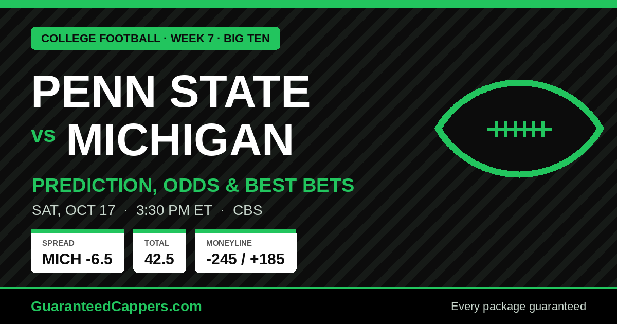 Penn State vs Michigan prediction, odds and best bets for October 17, 2026